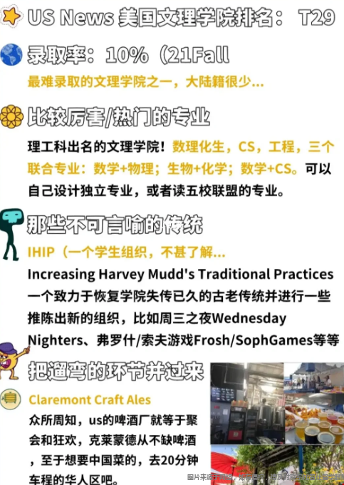 哈维穆德学院2.png